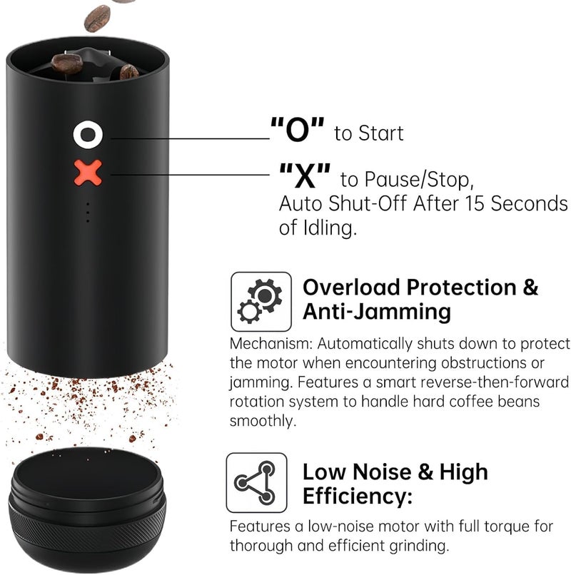 NUTTII Burr Coffee Grinder – Electric, Portable, Small, Quiet Adjustable Mini Conical Burr Coffee Bean Mill, 20 Grind Settings for Espresso, Pour-Over, French Press Moka,for Home Use (Navy Blue) - Image 3